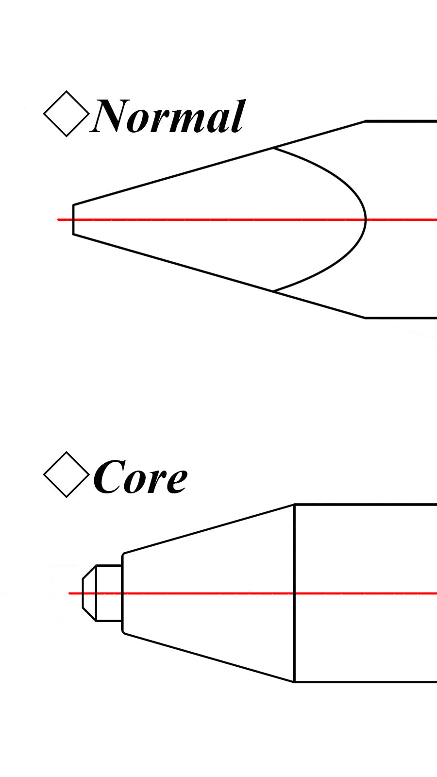 BRAKER CHISEL - Furukawa / FXJ225SS