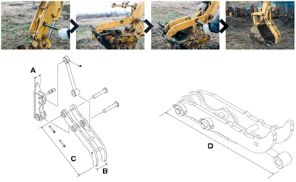 MECHANICAL FORK (EC)  - 1.0ton