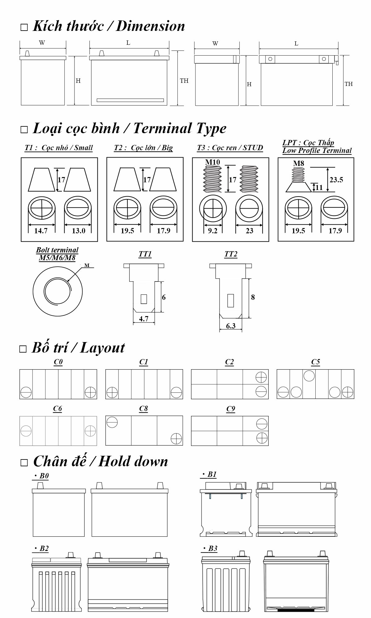 PINACO / Dong Nai CMF Battery - DIN80